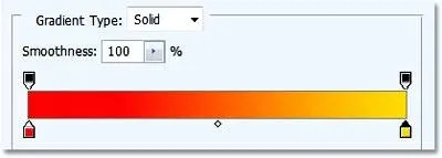 Інструмент карта градієнта (gradient map) в фотошопі