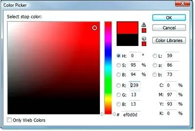 Інструмент карта градієнта (gradient map) в фотошопі