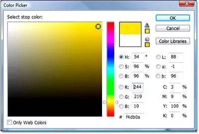Інструмент карта градієнта (gradient map) в фотошопі