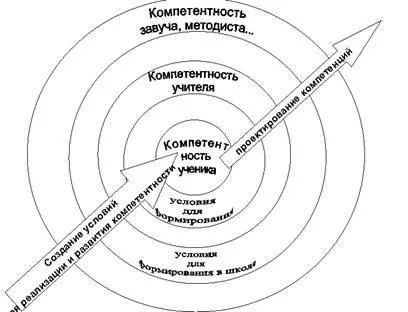 Інтернет-журнал «ейдос» - Галеева н