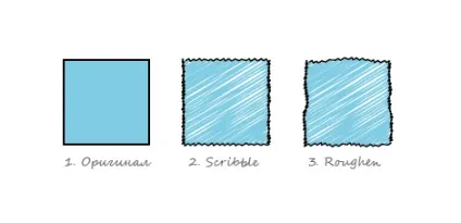Інструменти adobe illustrator