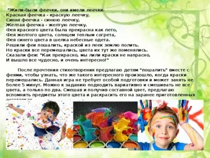 Інтерактивні форми навчання на уроках образотворчого мистецтва - з, презентації