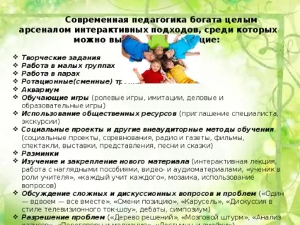 Інтерактивні форми навчання на уроках образотворчого мистецтва - з, презентації
