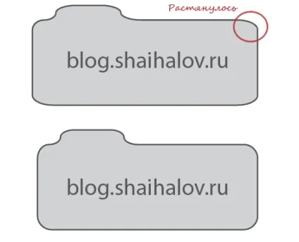 Інструменти adobe illustrator