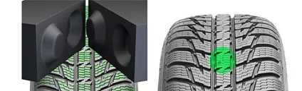 Підсумки тесту зимових шин для позашляховиків nokian wr suv 3