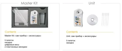 Вимірювання кислотності основи (кислотності) Вимірювання кислотності основи