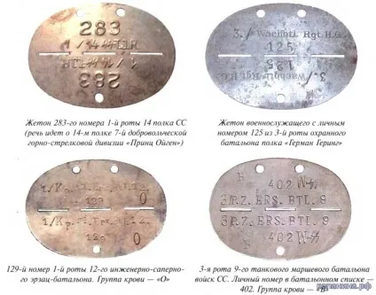 Історія появи німецьких смертних жетонів (медальйонів) - уніформа і знаки відмінності - статті - (жетонів) Історія появи німецьких смертних жетонів (медальйонів) - уніформа і знаки відмінності - статті -