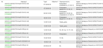 Як доїхати в Несвіж з Мінська 2 кращих способу (Мінська) Як доїхати в Несвіж з Мінська 2 кращих способу