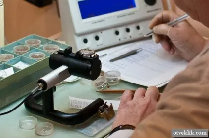 Як роблять наручний годинник - готові відповіді на ваші питання (майже) Як роблять наручний годинник - готові відповіді на ваші питання