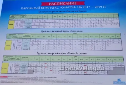 Як дістатися до Ольхона - жити подорожуючи (дістатися) Як дістатися до Ольхона - жити подорожуючи