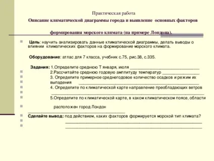 Як робити опис