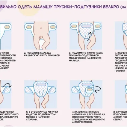 Як часто міняти підгузник немовляті і як правильно (підгузник) Як часто міняти підгузник немовляті і як правильно