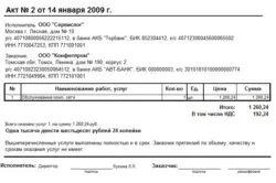 Які документи виписує ип при покупці і продажу товару (які) Які документи виписує ип при покупці і продажу товару