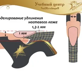 Які помилки існують в моделюванні нігтів (помилки) Які помилки існують в моделюванні нігтів