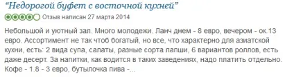 Як економити в подорожі