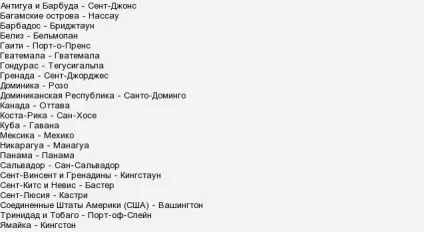 Які країни в північній америці їх столиці скільки їх (столица) Які країни в північній америці їх столиці скільки їх