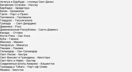 Які країни в північній америці їх столиці скільки їх (північна америка) Які країни в північній америці їх столиці скільки їх