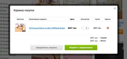 Секрети створення продає інтернет-магазину, poltor (інтернет-магазину) Секрети створення продає інтернет-магазину, poltor