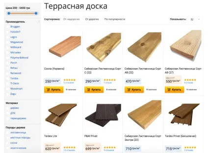 Секрети створення продає інтернет-магазину, poltor (продає) Секрети створення продає інтернет-магазину, poltor