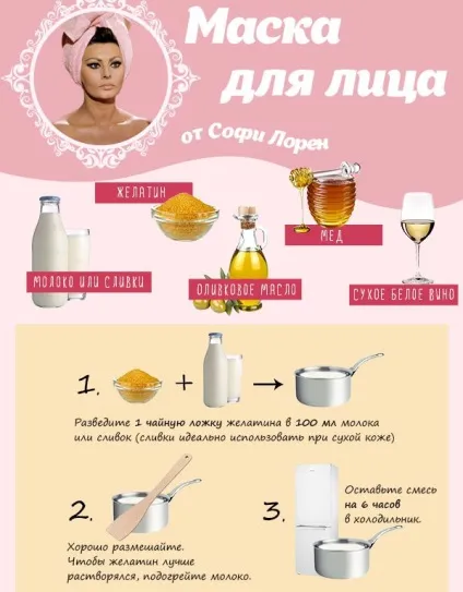 Секретна маска від софи лорен для збереження молодості (молодості) Секретна маска від софи лорен для збереження молодості
