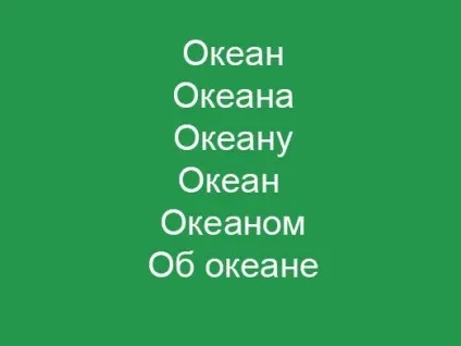 Як змінюється іменник
