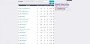Як набрати рефералів на seo sprint (заробити гроші сео спринті) Як набрати рефералів на seo sprint