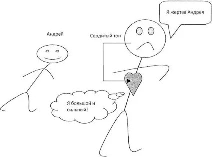 Як ми використовуємо розум і почуття, щоб звинувачувати (почуття) Як ми використовуємо розум і почуття, щоб звинувачувати