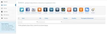 Як налаштувати грамотний кросспостінг з wordpress на соціальні сервіси, будинок wordpress (розкрутка сайту) Як налаштувати грамотний кросспостінг з wordpress на соціальні сервіси, будинок wordpress