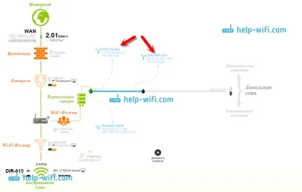 Як на роутері d-link подивитися хто підключений до мого wi-fi (роутере) Як на роутері d-link подивитися хто підключений до мого wi-fi