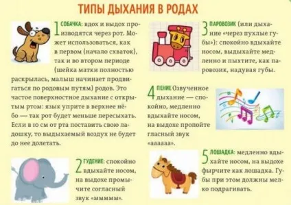 Як полегшити перейми і біль під час пологів, ідеальна я