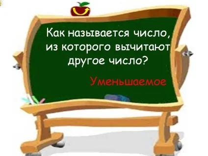 Як називається число, з якого віднімають інше число - презентація 73157-10 (без) Як називається число, з якого віднімають інше число - презентація 73157-10