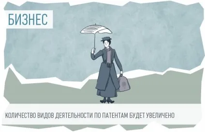 Як визначається кількість відокремлених об'єктів у підприємця, що застосовує патентну систему (визначається) Як визначається кількість відокремлених об'єктів у підприємця, що застосовує патентну систему