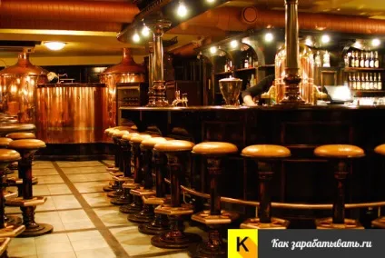 Як відкрити пивний бар - бізнес-план з розрахунками (АРІАДА Шафа холодильний) Як відкрити пивний бар - бізнес-план з розрахунками
