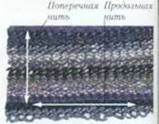 Як перенести викрійку на тканину (перенести викрійку тканину) Як перенести викрійку на тканину
