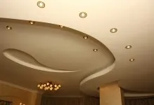 Який фарбою фарбувати стелю з гіпсокартону як пофарбувати своїми руками, відео та фото, ніж фарбувати (стелю) Який фарбою фарбувати стелю з гіпсокартону як пофарбувати своїми руками, відео та фото, ніж фарбувати