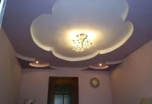 Який фарбою фарбувати стелю з гіпсокартону як пофарбувати своїми руками, відео та фото, ніж фарбувати (фарбою) Який фарбою фарбувати стелю з гіпсокартону як пофарбувати своїми руками, відео та фото, ніж фарбувати