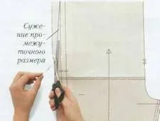 Як перенести викрійку на тканину (перенести викрійку тканину) Як перенести викрійку на тканину