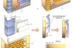 Який вініловий сайдинг краще вибрати - поради професіоналів (вініловий) Який вініловий сайдинг краще вибрати - поради професіоналів