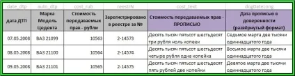 Який клавішею можна видалити символ ліворуч від курсору (т (Створити таблицю Створити таблицю) Який клавішею можна видалити символ ліворуч від курсору (т