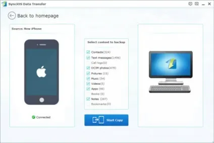 Як перенести додатки з iphone на ipad