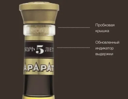 Як відрізнити підробку коньяку «арарат» від оригіналу (оригіналу) Як відрізнити підробку коньяку «арарат» від оригіналу