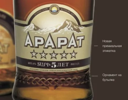 Як відрізнити підробку коньяку «арарат» від оригіналу (коньяк) Як відрізнити підробку коньяку «арарат» від оригіналу
