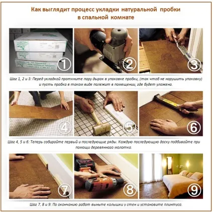 Який підлогу краще зробити в спальні порівняльний огляд покриттів (покриттів) Який підлогу краще зробити в спальні порівняльний огляд покриттів