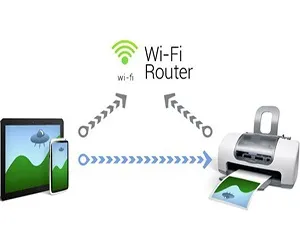 Як підключити принтер через wifi