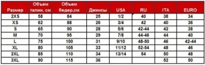 Як підібрати джинси (84 фото) по фігурі, за розміром, на широкі стегна і повні ноги, щоб (фігурі) Як підібрати джинси (84 фото) по фігурі, за розміром, на широкі стегна і повні ноги, щоб