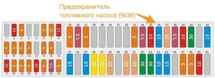 Як поміняти паливний фільтр на volkswagen polo Cедан