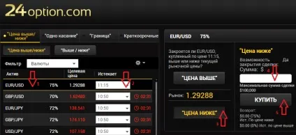 Як користуватися сигналами по бінарних опціонах (як користуватися сигналами по бінарних опціонах) Як користуватися сигналами по бінарних опціонах
