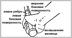 Як правильно тримати ракетку хватка ракетки для ударів справа, зліва, і виконання подачі, (тримати) Як правильно тримати ракетку хватка ракетки для ударів справа, зліва, і виконання подачі,