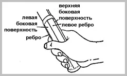 Як правильно тримати ракетку хватка ракетки для ударів справа, зліва, і виконання подачі, (хватка ракетки) Як правильно тримати ракетку хватка ракетки для ударів справа, зліва, і виконання подачі,