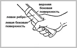 Як правильно тримати ракетку хватка ракетки для ударів справа, зліва, і виконання подачі, (хватка ракетки) Як правильно тримати ракетку хватка ракетки для ударів справа, зліва, і виконання подачі,